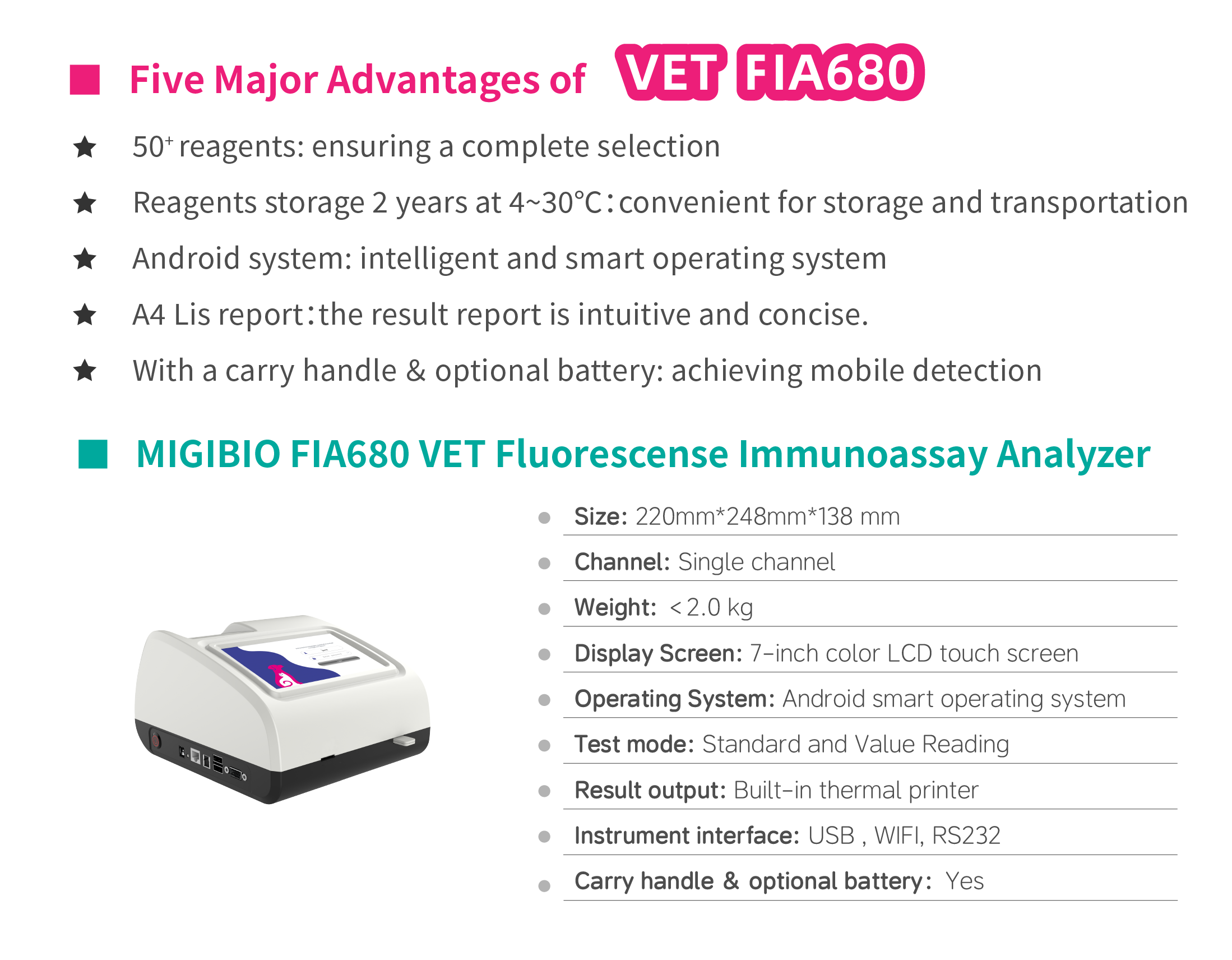 FIA680 detail